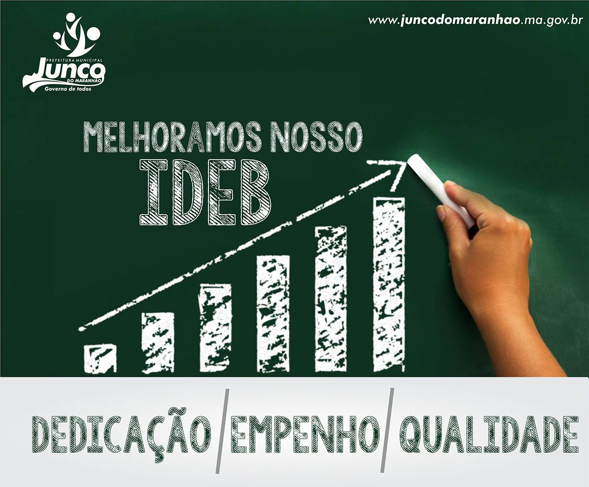 Educação de qualidade faz Junco do Maranhão avançar e melhorar o Ideb